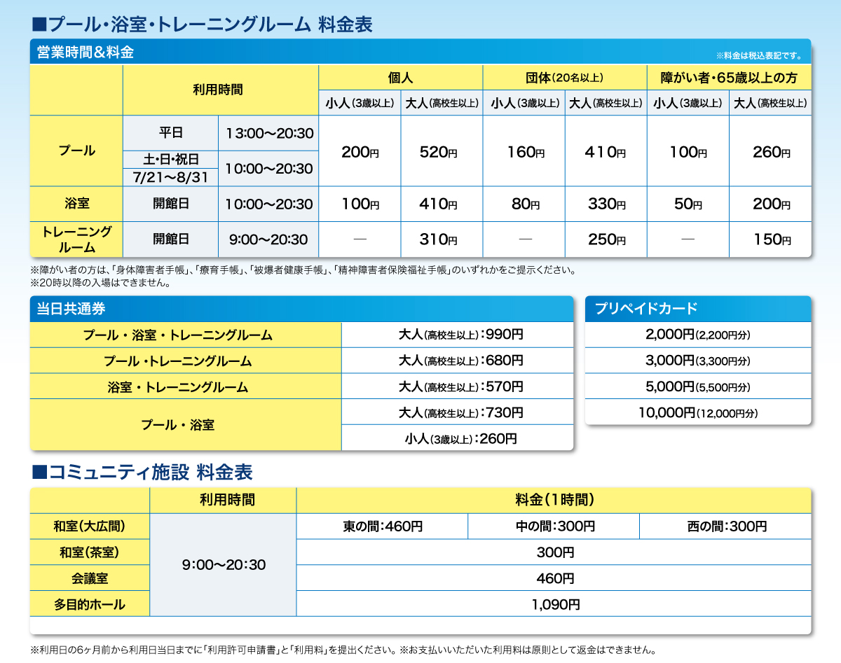 ホワイト ウェーブ 21